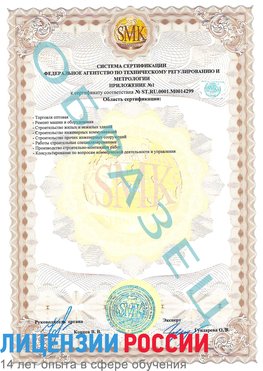 Образец сертификата соответствия (приложение) Шимановск Сертификат ISO 14001